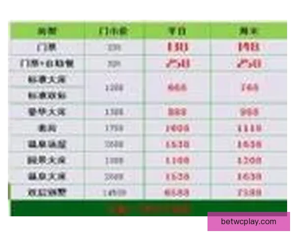 世界杯竞猜赛事大数据分析与胜负预测全面解读 世界杯竞猜赛事大数据分析与胜负预测全面解读