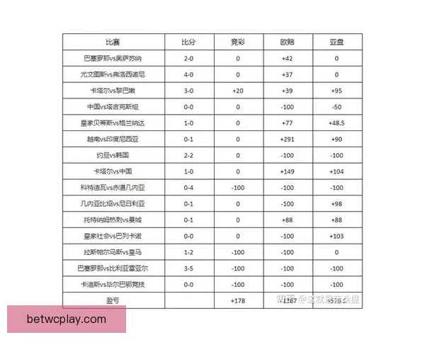 精准足球比分预测技巧解析与实用投注技巧分享