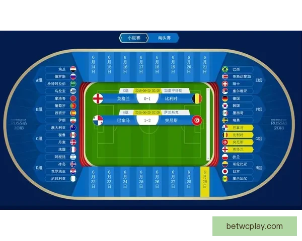 世界杯足球竞猜全攻略详解赢取技巧与投注策略指南