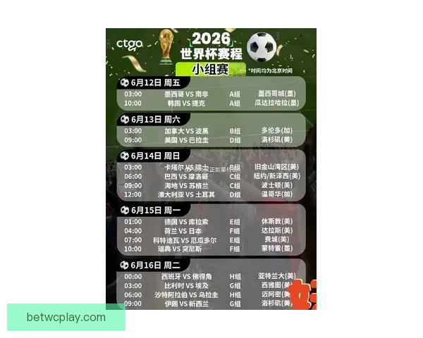 2026世界杯全程对阵赛程安排及重要比赛时间汇总 2026世界杯全程对阵赛程安排及重要比赛时间汇总